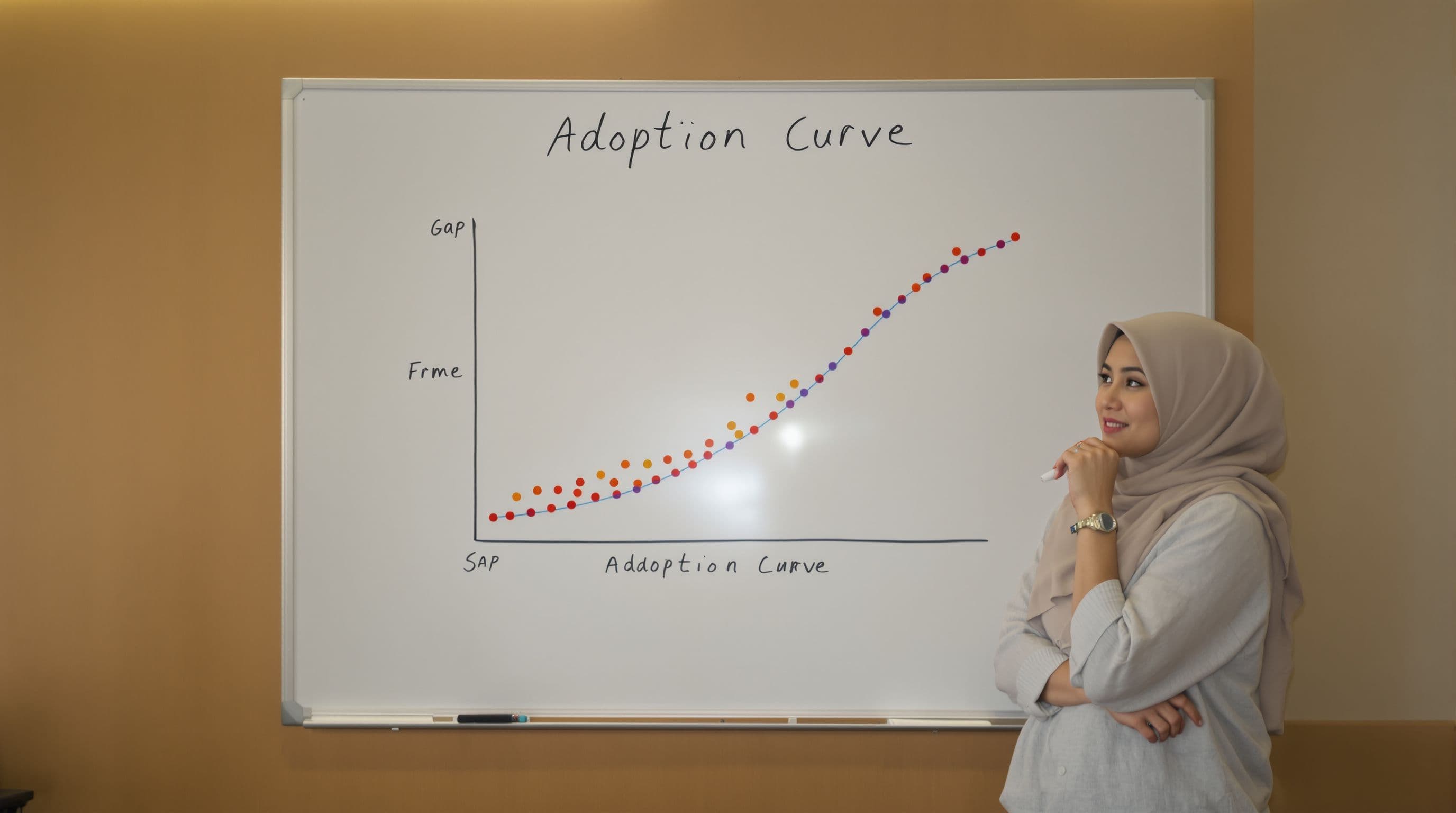 Illustration for Change Management Gaps: Why 61% of AI Projects Fail on Adoption
